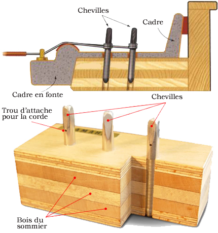 Image - entretien_piano.jpg